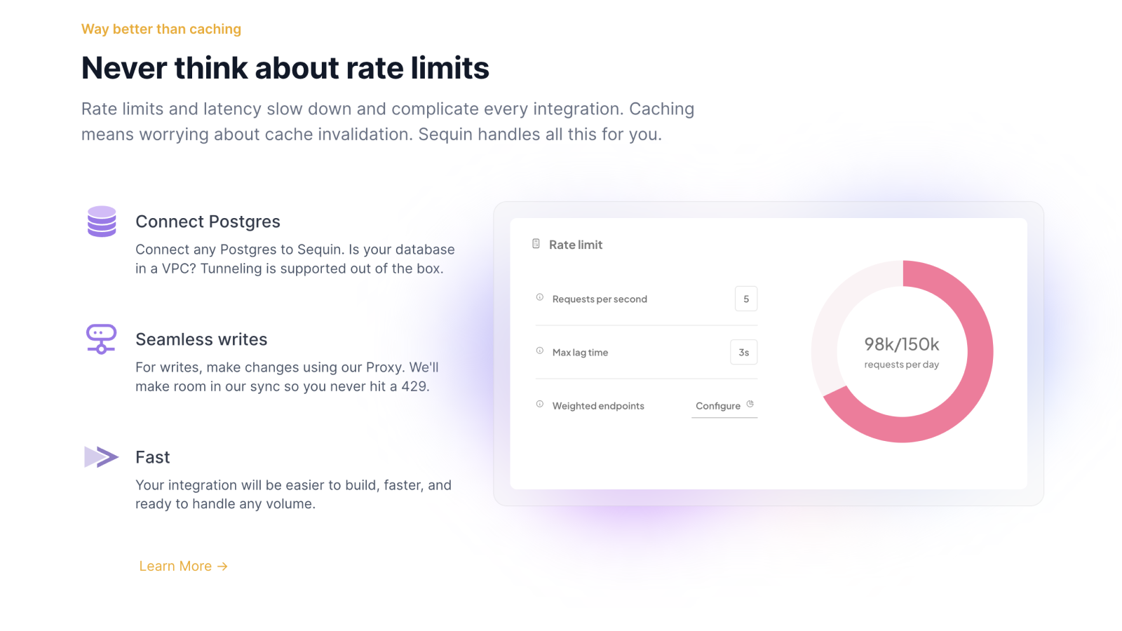 Never think about rate limits